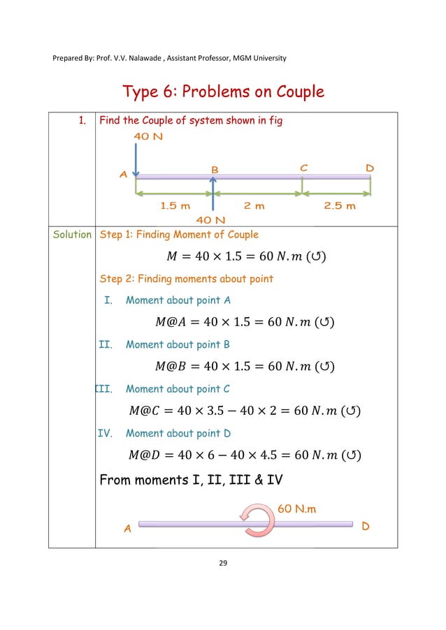 Unit 1. force system, solved problems on force system.pdf