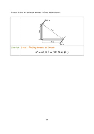 Prepared By: Prof. V.V. Nalawade , Assistant Professor, MGM University
31
Solution Step 1: Finding Moment of Couple
 