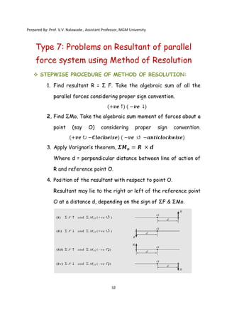 Prepared By: Prof. V.V. Nalawade , Assistant Professor, MGM
Type 7: Problems on
force system using Method of Resolution
 STEPWISE PROCEDURE OF METHOD OF RESOLUTION:
1. Find resultant R
parallel forces considering proper sign convention.
2. Find ΣMo. Take the algebraic sum moment of forces
point (say O)
(+𝒗𝒆
3. Apply Varignon’s theorem,
Where d = perpendicular distance between line of action of
R and reference point O
4. Position of the resultant
Resultant may
O at a distance d, depending on the sign of ΣF & ΣMo.
Prepared By: Prof. V.V. Nalawade , Assistant Professor, MGM University
32
: Problems on Resultant of parallel
force system using Method of Resolution
STEPWISE PROCEDURE OF METHOD OF RESOLUTION:
resultant R = Σ F. Take the algebraic sum of all the
parallel forces considering proper sign convention.
(+𝒗𝒆 ↑) ( −𝒗𝒆 ↓)
Find ΣMo. Take the algebraic sum moment of forces
(say O) considering proper sign convention.
𝒗𝒆 ↻ −𝑪𝒍𝒐𝒄𝒌𝒘𝒊𝒔𝒆) ( −𝒗𝒆 ↺ −𝒂𝒏𝒕𝒊𝒄𝒍𝒐𝒄𝒌𝒘𝒊𝒔𝒆
Apply Varignon’s theorem, 𝜮𝑴𝒐 = 𝑹 × 𝒅
Where d = perpendicular distance between line of action of
R and reference point O.
Position of the resultant with respect to point O.
Resultant may lie to the right or left of the reference point
O at a distance d, depending on the sign of ΣF & ΣMo.
Resultant of parallel
force system using Method of Resolution
STEPWISE PROCEDURE OF METHOD OF RESOLUTION:
= Σ F. Take the algebraic sum of all the
parallel forces considering proper sign convention.
Find ΣMo. Take the algebraic sum moment of forces about a
ing proper sign convention.
𝒂𝒏𝒕𝒊𝒄𝒍𝒐𝒄𝒌𝒘𝒊𝒔𝒆)
Where d = perpendicular distance between line of action of
with respect to point O.
or left of the reference point
O at a distance d, depending on the sign of ΣF & ΣMo.
 