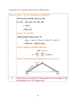 Prepared By: Prof. V.V. Nalawade , Assistant Professor, MGM University
36
Solution Step 1: To find magnitude of Resultant R
Here we will consider AC as x-axis
R = ΣF = - 50 + 60 – 70 + 80 – 90
= - 70 N
= 70 N
Step 2: To find ΣMA
Taking moment about point “A”
𝛴𝑀 = −60 × 3 + 70 × 6 − 80 × 7.5 + 90 × 9
= 450 N-m = 450 N-m (↻)
Step 3: Applying Varignon’s theorem,
𝛴𝑀 = 𝑅 × 𝑑
𝑑 =
𝛴𝑀
𝑅
=
450
70
= 6.429 𝑚
Step 4: Position of the resultant force w.r.t point A,
4. Determine the resultant of the parallel forces as shown in fig
and locate it w.r.t. O, radius is 1m.
 