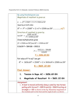 Prepared By: Prof. V.V. Nalawade , Assistant Professor, MGM University
4
By using Parallelogram Law
Magnitude of resultant is given as
𝑅 = 𝑃 + 2500 + 2 × 𝑃 × 2500 cos 50°
Squaring on both sides
𝑅 = 𝑃 + 2500 + 2 × 𝑃 × 2500 cos 50°………………eqn
1
Direction of resultant is given by
tan 20° =
2500 sin 50°
𝑃 + 2500 cos 50°
Cross multiplication gives
[𝑃 + 2500 cos 50°] tan 20° = 2500 sin 50°
0.3639 P + 584.88 = 1915.11
𝑃 =
1915.11 – 584.88
0.3639
P = 3656.69 KN
Put value of P in eqn
1 we get
𝑅 = 3656.69 + 2500 + 2 × 3656.69 × 2500 cos 50°
R = 5601.22 KN
Final Answer:
1. Tension in Rope AC = 3656.69 KN
2. Magnitude of Resultant R = 5601.22 KN
Assignment:
1. A boat is moved uniformly along a canal by two horses
pulling with forces P = 890 N and Q = 1068 N acting at
an angle α = 60ᵒ as shown in the fig. Determine magnitude of
the resultant pull on the boat and the angle β and γ as shown.
 