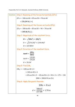 Prepared By: Prof. V.V. Nalawade , Assistant Professor, MGM University
48
Solution Step 1: Resolving all the forces horizontally (ΣFx)
𝛴𝐹𝑥 = 100 cos 40 + 85 cos 50 + 70 sin 40
= 176.24 N (→)
Step 2: Resolving all the forces vertically (ΣFy)
𝛴𝐹𝑦 = 100 sin 40 − 85 sin 50 − 90 − 70cos 40
= 144.46 N (↓)
Step 3: Magnitude of the resultant force,
𝑹 = (𝚺𝐅𝐱𝟐
) + (𝚺𝐅𝐲𝟐
)
𝑅 = (176.24) + (144.46)
𝑅 = 227.88 𝑁
Step 4: Direction of the resultant force,
𝐭𝐚𝐧 𝜽 =
𝚺𝐅𝐲
𝚺𝐅𝐱
tan 𝜃 =
144.46
176.24
𝜃 = 39.34°
Step 5: Find ΣMO
𝛴𝑀 = −100 cos 40 × 4
+ 100 sin 40 × 4
+ 85 cos 50 × 5 − 85 sin 50 × 2 + 90 × 3 + 175 − 150
ΣMO = 388.65 N. m (↻)
Step 6: Apply Varignon’s theorem
R x d
𝑑 =
388.65
227.88
= 1.70 𝑚
 