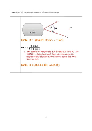 Prepared By: Prof. V.V. Nalawade , Assistant Professor, MGM
(ANS: R = 1698 N,
𝐭𝐚𝐧 𝜷 =
𝑸
𝑷 +
2. Two forces of magnitude 300 N and 500 N is 50
500 N force being horizontal. Determine the resultant
magnitude and direction if 300 N force is a push and 500 N
force is a pull.
(ANS: R =
Prepared By: Prof. V.V. Nalawade , Assistant Professor, MGM University
5
(ANS: R = 1698 N, β=33ᵒ, γ = 27ᵒ)
𝑸 𝐬𝐢𝐧 𝜶
+ 𝑸 𝐜𝐨𝐬𝜶
Two forces of magnitude 300 N and 500 N is 50
500 N force being horizontal. Determine the resultant
magnitude and direction if 300 N force is a push and 500 N
force is a pull.
(ANS: R = 383.61 KN, α=36.8ᵒ)
Two forces of magnitude 300 N and 500 N is 50ᵒ
, the
500 N force being horizontal. Determine the resultant in
magnitude and direction if 300 N force is a push and 500 N
 