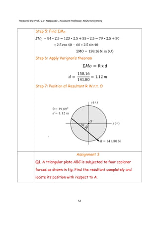 Prepared By: Prof. V.V. Nalawade , Assistant Professor, MGM University
52
Step 5: Find ΣMO
𝛴𝑀 = 84 ∗ 2.5 − 123 ∗ 2.5 + 55 ∗ 2.5 − 79 ∗ 2.5 + 50
∗ 2.5 cos 40 − 60 ∗ 2.5 sin 40
ΣMO = 158.16 N. m (↺)
Step 6: Apply Varignon’s theorem
R x d
𝑑 =
158.16
141.80
= 1.12 𝑚
Step 7: Position of Resultant R W.r.t. O
Assignment 3
Q1. A triangular plate ABC is subjected to four coplanar
forces as shown in fig. Find the resultant completely and
locate its position with respect to A.
 