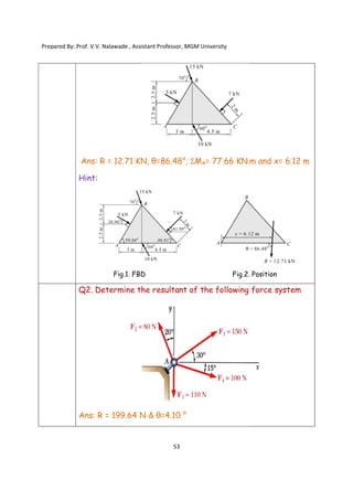 Prepared By: Prof. V.V. Nalawade , Assistant Professor, MGM
Ans: R = 12.71 KN, θ=86.48°,
Hint:
Fig.1. FBD
Q2. Determine the resultant of the following force system
Ans: R = 199.64 N & θ=4.10 °
Prepared By: Prof. V.V. Nalawade , Assistant Professor, MGM University
53
R = 12.71 KN, θ=86.48°, ƩMA= 77.66 KN.m and x= 6.12 m
Fig.1. FBD Fig.2. Position
Determine the resultant of the following force system
R = 199.64 N & θ=4.10 °
= 77.66 KN.m and x= 6.12 m
Fig.2. Position
Determine the resultant of the following force system
 