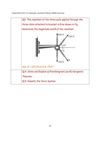 Prepared By: Prof. V.V. Nalawade , Assistant Professor, MGM University
54
Q3. The resultant of the three pulls applied through the
three chain attached to bracket is θ as shown in fig.
Determine the magnitude and θ of the resultant
Ans: R = 623.24 N & θ =75.4 °
Q.4. State and Explain a) Parallelogram Law B) Varignon’s
Theorem
Q.5. Classify the force System
 