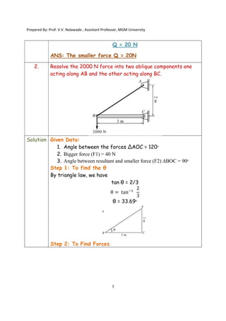 Prepared By: Prof. V.V. Nalawade , Assistant Professor, MGM University
7
Q = 20 N
ANS: The smaller force Q = 20N
2. Resolve the 2000 N force into two oblique components one
acting along AB and the other acting along BC.
Solution Given Data:
1. Angle between the forces ∆AOC = 120ᵒ
2. Bigger force (F1) = 40 N
3. Angle between resultant and smaller force (F2) ∆BOC = 90ᵒ
Step 1: To find the θ
By triangle law, we have
tan θ = 2/3
θ = tan
2
3
θ = 33.69ᵒ
Step 2: To Find Forces
 