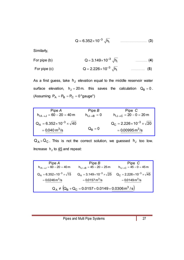 Solved problems pipe flow final 1.doc | Physics | Science