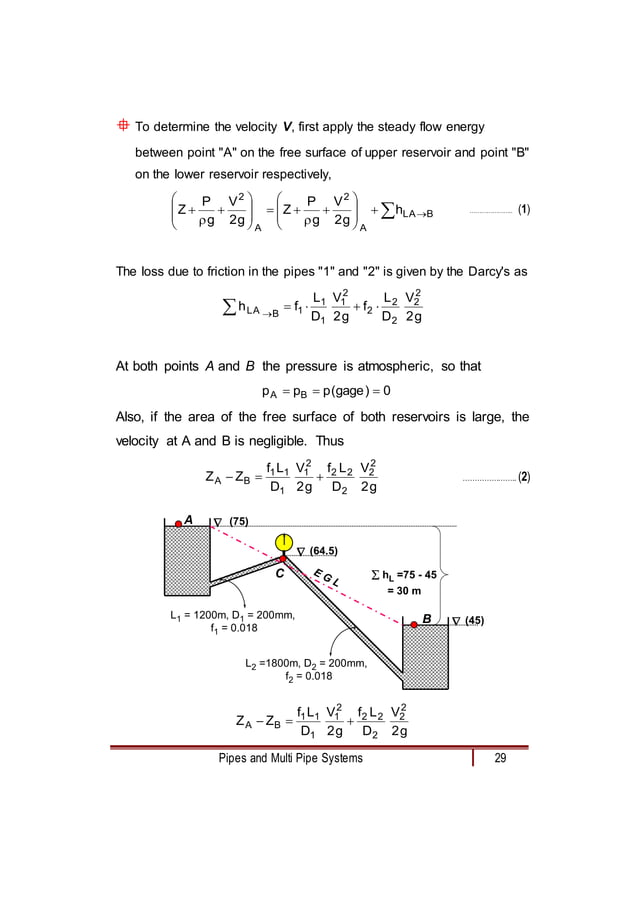 Solved problems pipe flow final 1.doc | Physics | Science
