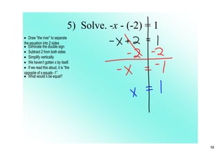 5)  Solve. ­x ­ (­2) = 1
• Draw “the river” to separate 
the equation into 2 sides
• Eliminate the double sign
• Subtract 2 from both sides
• Simplify vertically
• We haven’t gotten x by itself. 
• If we read this aloud, it is “the 
opposite of x equals ­1”. 
• What would x be equal?




                                                            12
 