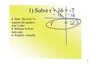 1) Solve r + 16 = ­7
• Draw “the river” to 
separate the equation 
into 2 sides
• Subtract 16 from 
both sides
• Simplify vertically




                                      4
 