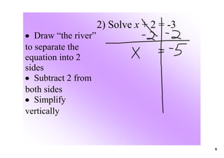 2) Solve x + 2 = ­3
• Draw “the river” 
to separate the 
equation into 2 
sides
• Subtract 2 from 
both sides
• Simplify 
vertically



                                        6
 