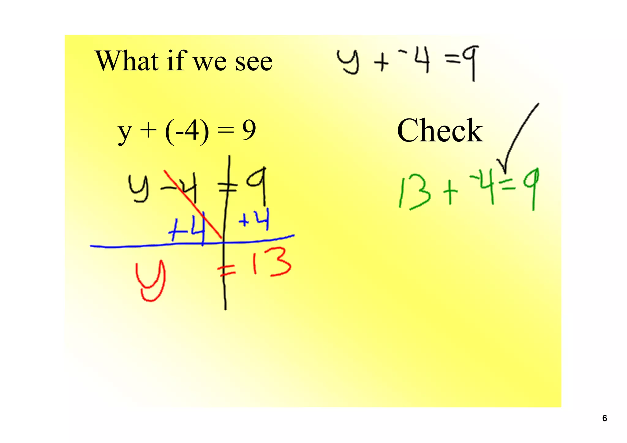 What if we see
y + (4) = 9 Check
6