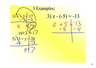 3 Examples:
1) x + 3 = 17      3) z ­ (­5) = ­13



2) 13 + y = 20
    




                                       10
 
