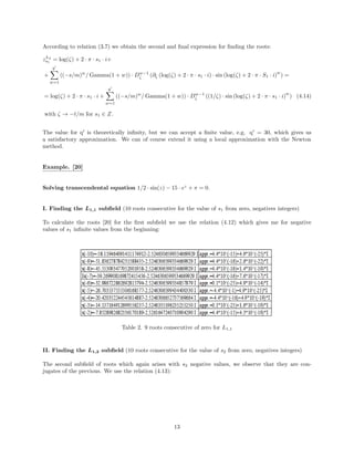 |z − α| apply simultaneously, for functions of different type, or of different form,
or of different power generally. Here this inequality apply only for method Lagrange because each
method is different.
2. The subfields of the roots L1, L2, ..Lk, ..Ln of the corresponding equations σ1, σ2, ..σk.., σn that pro-
duced by the functional terms, are solved according to the theorem of Burman - Lagrange as long as
we work with this method. Of course the layout of the subfields is generally valid for each method
and belong in the total on or inside a contour c of the set C.
3. The number of subfields Li of roots will be also n, and consequently for the subfields of total of the
roots of the equation σ(z) =
n
X
i=1
mi · pi(z) + t = 0, t, mi ∈ C is n and will be apply L =
n
[
i=1
Li for the
total field of Roots of equation σ(z) = 0.
I.2.1. Proof
Let pk(z) and f(z), ϕ(z) be functions of z analytic on and inside a contour c surrounding a point α = −t/mk
and let β = −1/mk, 1 ≤ k ≤ n be such that the inequality
 