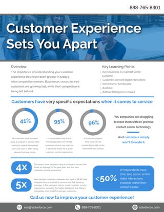 Overview
• Every business is a Contact Center
Customer
• Customers demand digital interactions
• Omnichannel functionality
• Analytics
• Artificial Intelligence’s impact
Customers have very speciﬁc expectations when it comes to service
<50%
of respondents have
chat, text, social, and/or
video interactions
available within their
contact center.
4x
5x
Customers have stopped using a product or service four
times on average, in the past year, due to a bad
customer service experience.
And younger customers between the ages of 18-34 have
stopped using a product or service over five times on
average, in the past year, due to a bad customer service
experience, revealing the higher standards that today’s
companies must meet for younger customers.
of customers have stopped
using a product or service after
having to repeat themselves
over and over or after being
passed from rep to rep.
of respondents say that a
knowledgeable and friendly
customer service rep ranks as
a top-three factor for a great
customer service experience.
of customers expect
their issues to be
resolved (quickly) on the
channel of their choice.
41% 95% 96%
Yet, companies are struggling
to meet them with on-premise
contact center technology.
And customers simply
won’t tolerate it.
Customer Experience
Sets You Apart
The importance of understanding your customer
experience has never been greater in today’s
ultra-competitive markets. Businesses closest to their
customers are growing fast, while their competition is
being left behind.
Key Learning Points
Call us now to improve your customer experience!
888-765-8301
ron@solveforce.com 888-765-8301 solveforce.com
 