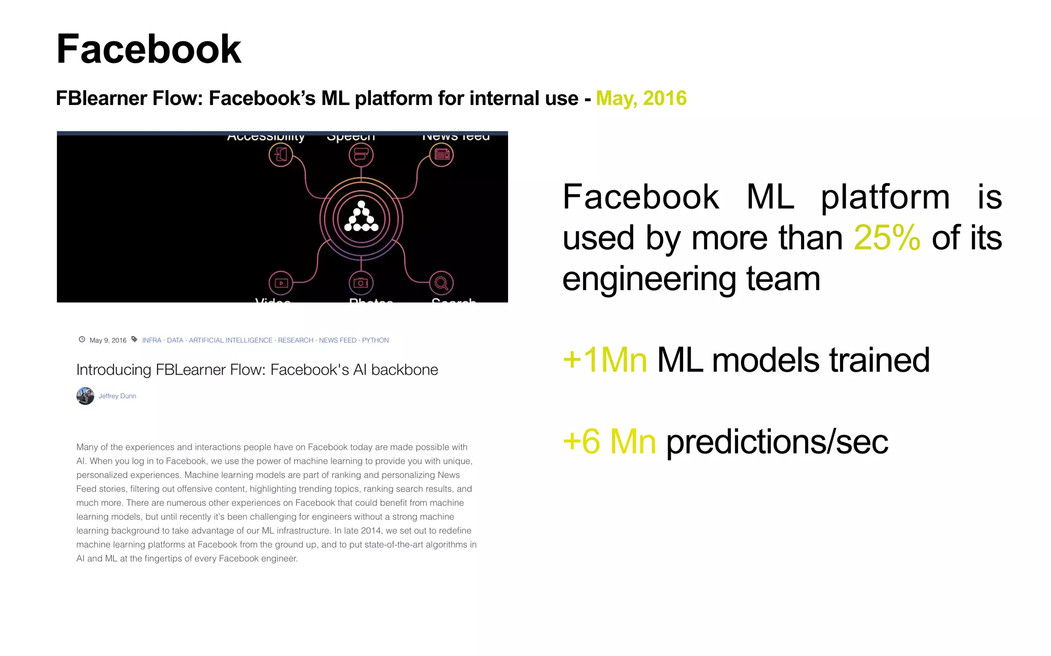 √
What the *heck* just happened
Technical Debt - Legacy vs lean/API and cloud
Corporate Startup
IT
infrastructure
HW/SW
provisioning
$0 - cloud
Integration 1 month, internal
budget or 3rd
party
Zapier pro plan
- $30/month
Personnel Data Scientist -
IT experts
Part time Uber
driver &
developer
Testing &
deployment
1-3 months same day
CAC inbound sales/
CRM
Chatbot
Monitor mentions on
competitors in social media
Trigger: automatically analyze
and classify mentions using
machine learning and detect
users complaining
Alert & Action: notify sales
team for real time action &
engagement
Automate process, set up
rules, integrate services
 