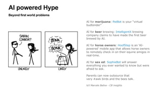 Machine Learning why now
The perfect storm
Value
Creation
01
02
Data
Algorithms
03
04
Hardware
Talent
(humans)
and tools
(for humans)
 