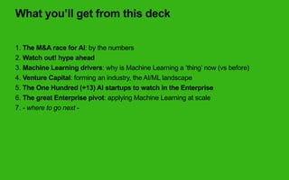 Mentor, Advisor at Singularity
University & Berkeley’s Center for
Entrepreneurship & Technology
Early Stage & Start-Up VC at Naiss.io
- VC boutique/Palo Alto
Investor/board director @ BigML inc
(MLaaS: Machine Learning as a
Service)
Former corporate EVP at BlackBerry &
Nokia
@efernandez
ed@naiss.io
+15614104388
 