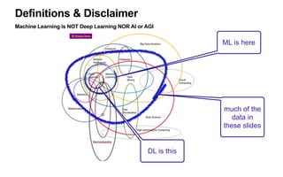 By number of deals, quarterly
www.cbinsights.comhttps://www.cbinsights.com/blog/top-acquirers-ai-startups-ma-timeline/
Google is the most active acquirer of AI startups, having acquired 11
startups since 2012. Apple, which has been ramping up its M&A efforts,
ranked second with 7 acquisitions under its belt. Newer entrants in the
race include Ford, which acquired Argo AI for $1B in Q1’17, cybersecurity
company Sophos, and Amazon.
200+
Acquisitions
since 2012
30+
M&A deals in
Q1’17
11
Acquisitions by
Google
The M&A race for AI
 