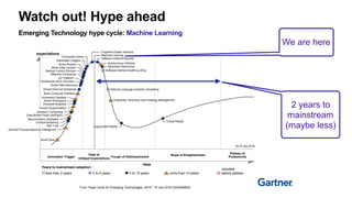 First movers unfair advantage
 