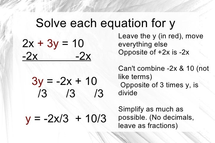 Solving equations for Y