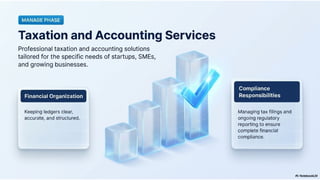 SolveIt India simplifying Business Compliance
