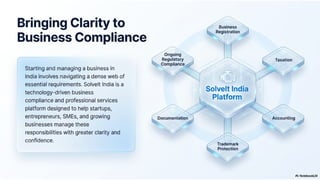 SolveIt India simplifying Business Compliance