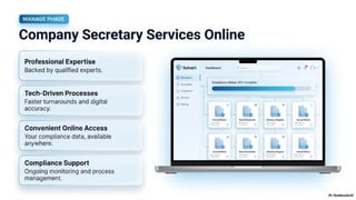 SolveIt India simplifying Business Compliance