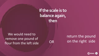 Solve linear equations in one unknown | PPTX