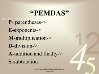 “PEMDAS”
0011 0010 1010 1101 0001 0100 1011
     P- parentheses->
     E-exponents->
     M-multiplication->
                                                               1
                                                                   2
                                                               4
     D-division->
     A-addition and finally->
     S-subtraction
                         http://www.allabouthomeschoolcurric
                                      ulum.com
 