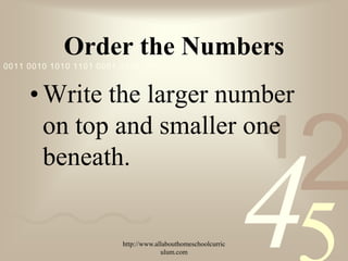 Order the Numbers
0011 0010 1010 1101 0001 0100 1011



     • Write the larger number

                                                               1
                                                                   2
       on top and smaller one
       beneath.


                         http://www.allabouthomeschoolcurric
                                      ulum.com
                                                               4
 