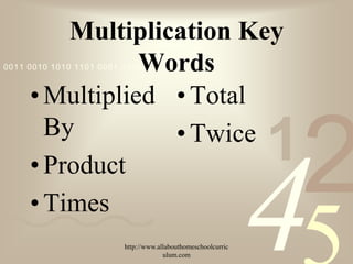 Multiplication Key
                Words
0011 0010 1010 1101 0001 0100 1011



     • Multiplied • Total

                                                               1
                                                                   2
       By         • Twice
     • Product
     • Times
                         http://www.allabouthomeschoolcurric
                                      ulum.com
                                                               4
 