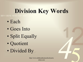 Division Key Words
0011 0010 1010 1101 0001 0100 1011


     • Each
     • Goes Into
     • Split Equally                                           1
                                                                   2
     • Quotient
     • Divided By
                         http://www.allabouthomeschoolcurric
                                      ulum.com
                                                               4
 