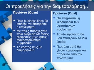 Οι προκλήσεις για την διαμεσολάβηση…
Προϊόντα (Quan)
 Ποια business lines θα
επιλέξει να διατηρήσει
η επιχείρηση;
 Mε ποιες παροχές;Mε
ποια διάρκεια;Mε ποιες
εξαιρέσεις; Εγγυήσεις;
Μακροπρόθεσμα
συμβόλαια;
 To κόστος πως θα
διαμορφωθεί;
Προϊόντα (Qual)
 Θα επηρεαστεί η
κερδοφορία των
υφιστάμενων
προϊόντων;
 Τα νέα προϊόντα θα
μου επιφέρουν τα ίδια
έσοδα;
 Πως όλα αυτά θα
γίνουν κατανοητά και
αποδεκτά από τον
πελάτη μου;
 
