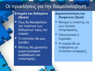 Οι προκλήσεις για την διαμεσολάβηση…
Στοιχεία και δεδομένα
(Quan)
 Πως θα διασφαλίσω
την ποιότητα των
δεδομένων προς την
εταιρία;
 Τι επιπλέον θα μου
ζητηθεί;
 Μήπως θα χρειαστώ
μηχανογραφική
αναβάθμιση και
υποστήριξη;
Δημοσιοποίηση και
διαφάνεια (Qual)
 Μπορεί ο επόπτης να
μου ζητήσει
πληροφορίες;
 Ηλεκτρονικά ή
έγγραφα;
 H εταιρία θα με
επιβαρύνει με
επιπλέον αναφορές;
 