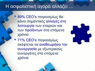 Η ασφαλιστική αγορά αλλάζει …
 89% CEO’s παγκοσμίως θα
κάνει σημαντικές αλλαγές στη
λειτουργία των εταιριών και
των προϊόντων στα επόμενα
χρόνια
 71% CEO’s παγκοσμίως
σκέφτεται να αναθεωρήσει την
συνεργασία με εξωτερικούς
συνεργάτες στα επόμενα
χρόνια
 