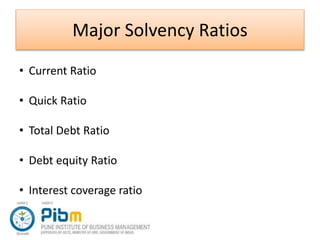 Major Solvency Ratios
• Current Ratio
• Quick Ratio
• Total Debt Ratio
• Debt equity Ratio
• Interest coverage ratio
 