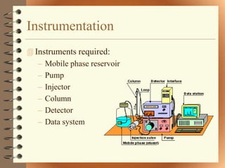 Instrumentation
 Instruments required:
   –   Mobile phase reservoir
   –   Pump
   –   Injector
   –   Column
   –   Detector
   –   Data system
 
