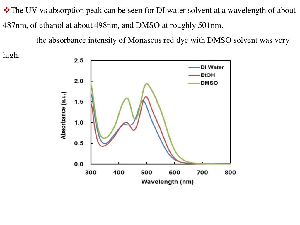 download solvent download solvent