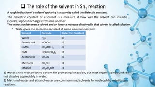  The role of the solvent in Sn1 reaction
The dielectric constant of a solvent is a measure of how well the solvent can insulate
(solvate) opposite charges from one another.
The interaction between a solvent and an ion or a molecule dissolved in that solvent is called solvation.
A rough indication of a solvent's polarity is a quantity called the dielectric constant.
 Table gives the dielectric constant of some common solvent:
Solvent Formula Dielectric Constant
Water H2O 80
Formic acid HCOOH 59
DMSO CH3SOCH3 49
DMF HCON(CH3)2 37
Acetonitrile CH3CN 36
Methanol CH3OH 33
Ethanol CH3CH2OH 24
1) Water is the most effective solvent for promoting ionization, but most organic compounds do
not dissolve appreciably in water.
2) Methanol-water and ethanol-water are commonmixed solvents for nucleophilic substitution
reactions.
 