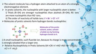 The solvent molecule has a hydrogen atom attached to an atom of a strongly
electronegative element.
 In protic solvents, the nucleophile with larger nucleophilic atom is better.
i) Thiols (R–SH) are stronger nucleophiles than alcohols (R–OH); RS- ions
are more nucleophilic than RO– ions.
ii) The order of reactivity of halide ions: I–> Br– > Cl– > F–
Molecules of protic solvents form hydrogen bonds nucleophiles:
Molecules of the protic
solvent, water, solvate
a halide ion by forming
hydrogen bonds to it.
i) A small nucleophile, such fluoride ion, because its charge is more concentrated,
is strongly solvated than a larger one.
 Relative Nucleophilicity in Protic Solvents:SH->CN–>I–>HO–>N3->Br– CH3CO2
–
>Cl–> F– >H2O
 