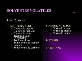 Solventes VoláTiles | PPT
