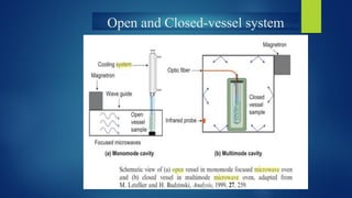 Solvent extarction different extraction techniques applicable | PDF