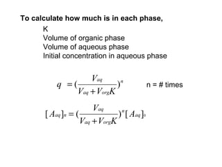 To calculate how much is in each phase,
K
Volume of organic phase
Volume of aqueous phase
Initial concentration in aqueous phase
n
orgaq
aq
KVV
V
q )(
+
=
[ ] ( ) [ ]A
V
V V K
Aaq n
aq
aq org
n
aq=
+
0
n = # times
 