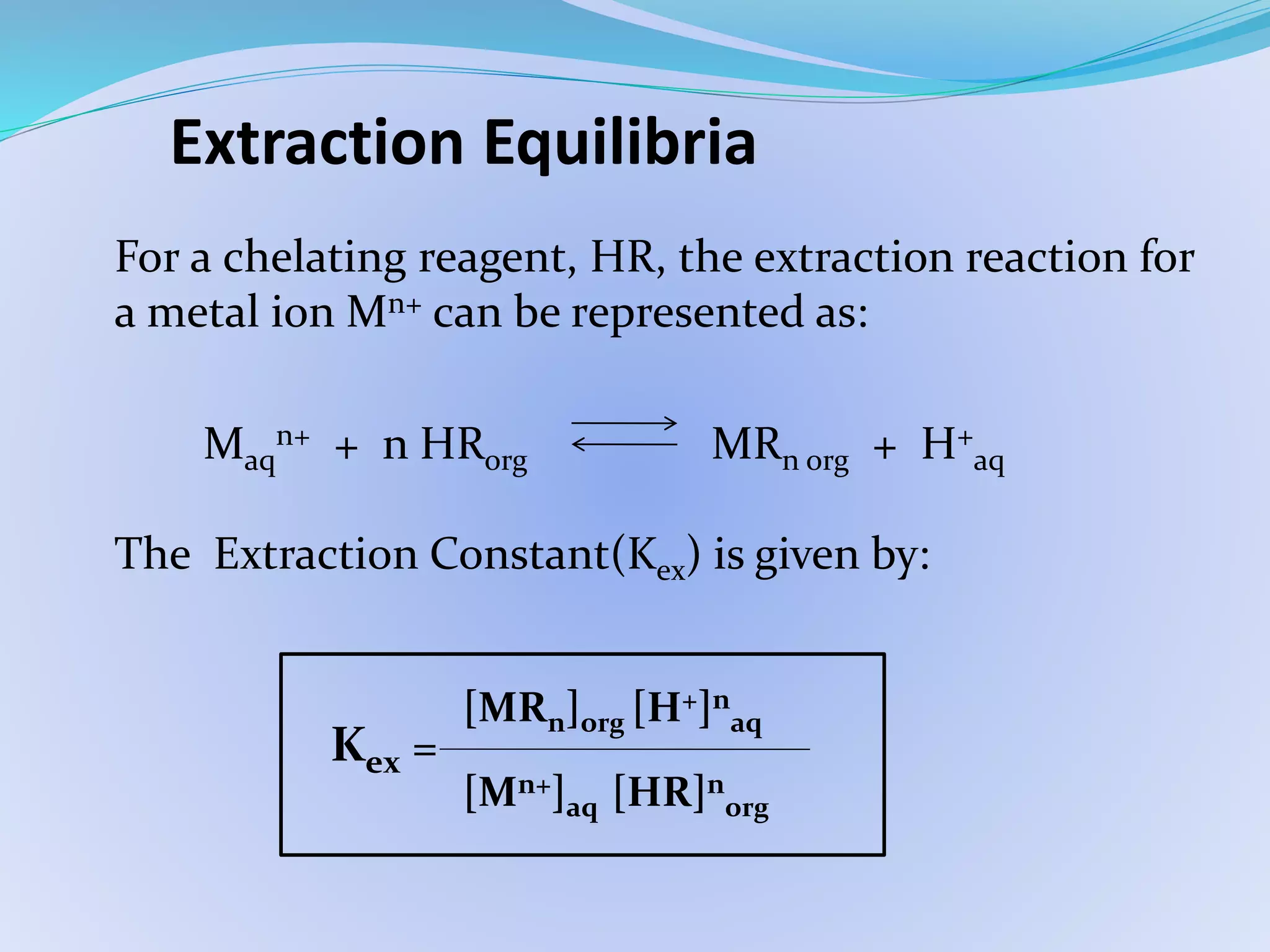 Extraction Equilibria
For a chelating reagent, HR, the extraction reaction for
a metal ion Mn+ can be represented as:
Maq
n+ + n HRorg MRn org + H+
aq
The Extraction Constant(Kex) is given by:
Kex =
[MRn]org [H+]n
aq
[Mn+]aq [HR]n
org
 