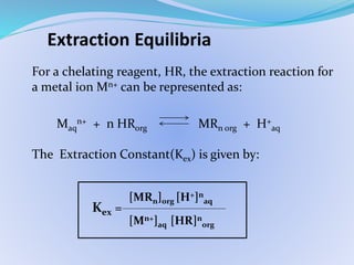Extraction Equilibria
For a chelating reagent, HR, the extraction reaction for
a metal ion Mn+ can be represented as:
Maq
n+ + n HRorg MRn org + H+
aq
The Extraction Constant(Kex) is given by:
Kex =
[MRn]org [H+]n
aq
[Mn+]aq [HR]n
org
 