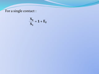 For a single contact :
= 1 + EF
X1
X0
 