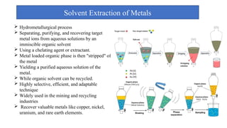 Introduction to Solvent Extractions.pptx