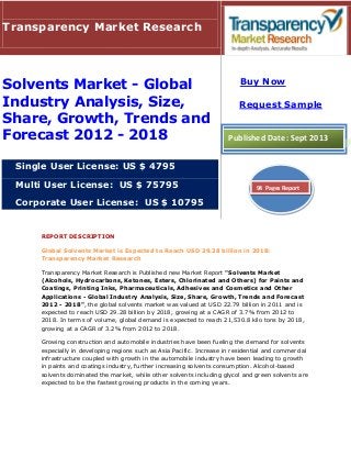 REPORT DESCRIPTION
Global Solvents Market is Expected to Reach USD 29.28 billion in 2018:
Transparency Market Research
Transparency Market Research is Published new Market Report "Solvents Market
(Alcohols, Hydrocarbons, Ketones, Esters, Chlorinated and Others) for Paints and
Coatings, Printing Inks, Pharmaceuticals, Adhesives and Cosmetics and Other
Applications - Global Industry Analysis, Size, Share, Growth, Trends and Forecast
2012 - 2018", the global solvents market was valued at USD 22.79 billion in 2011 and is
expected to reach USD 29.28 billion by 2018, growing at a CAGR of 3.7% from 2012 to
2018. In terms of volume, global demand is expected to reach 21,530.8 kilo tons by 2018,
growing at a CAGR of 3.2% from 2012 to 2018.
Growing construction and automobile industries have been fueling the demand for solvents
especially in developing regions such as Asia Pacific. Increase in residential and commercial
infrastructure coupled with growth in the automobile industry have been leading to growth
in paints and coatings industry, further increasing solvents consumption. Alcohol-based
solvents dominated the market, while other solvents including glycol and green solvents are
expected to be the fastest growing products in the coming years.
Transparency Market Research
Solvents Market - Global
Industry Analysis, Size,
Share, Growth, Trends and
Forecast 2012 - 2018
Single User License: US $ 4795
Multi User License: US $ 75795
Corporate User License: US $ 10795
Buy Now
Request Sample
Published Date: Sept 2013
94 Pages Report
 